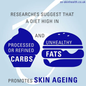anti-ageing skin food diet
